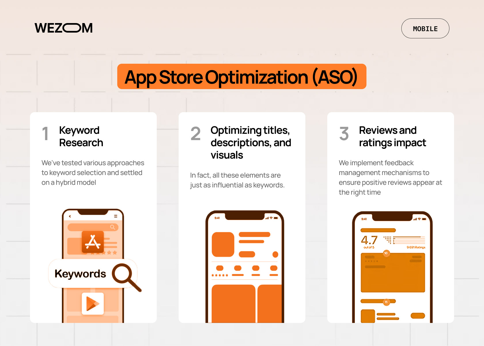 App Store Optimization strategies for mobile app marketing including keyword research, titles, visuals, and reviews to increase app downloads